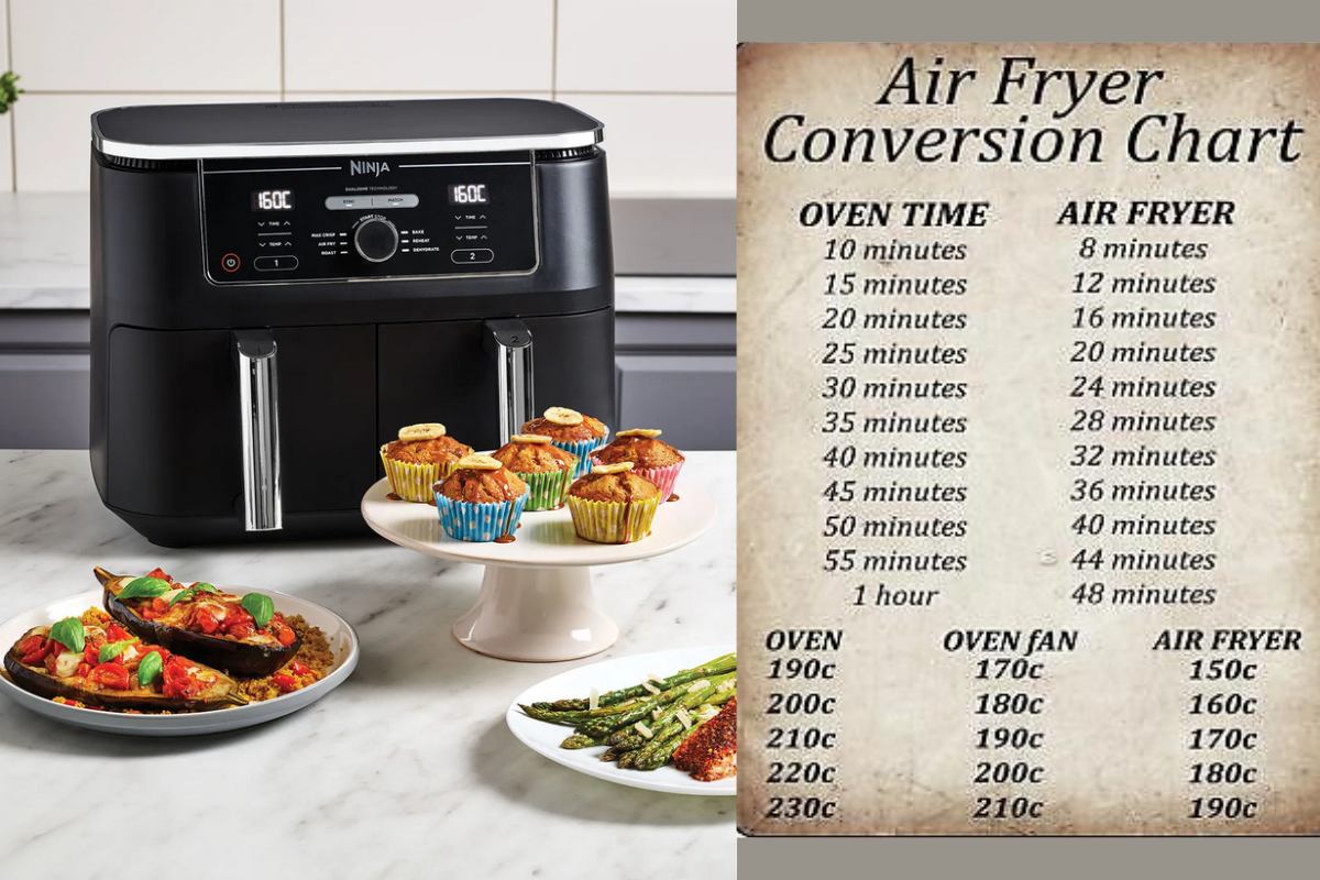 Air Fryer to Oven Calculator