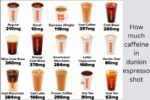 how much caffeine in dunkin espresso shot