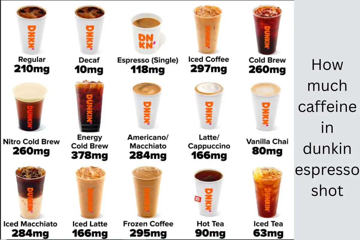 how much caffeine in dunkin espresso shot