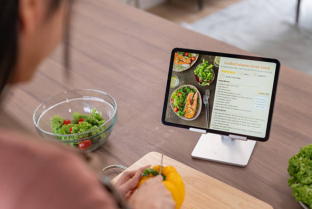 Trending Recipes 2025